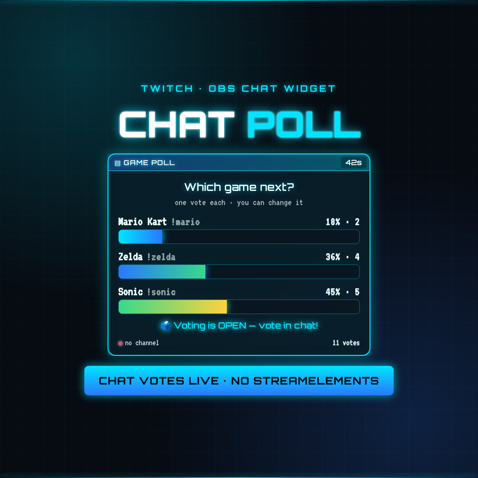 Chat Poll Widget